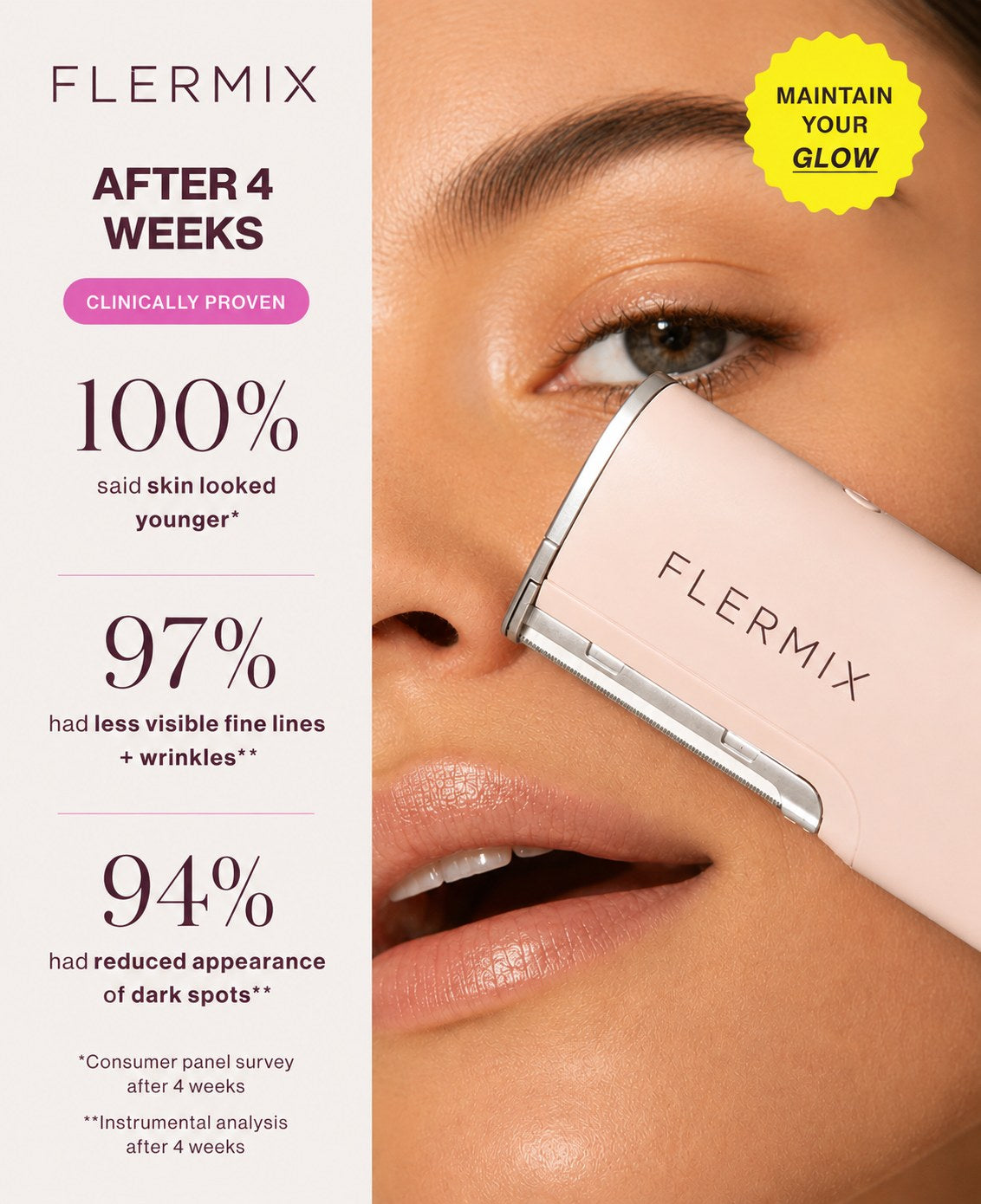 Clinical results after 4 weeks with FLERMIX LUXE+